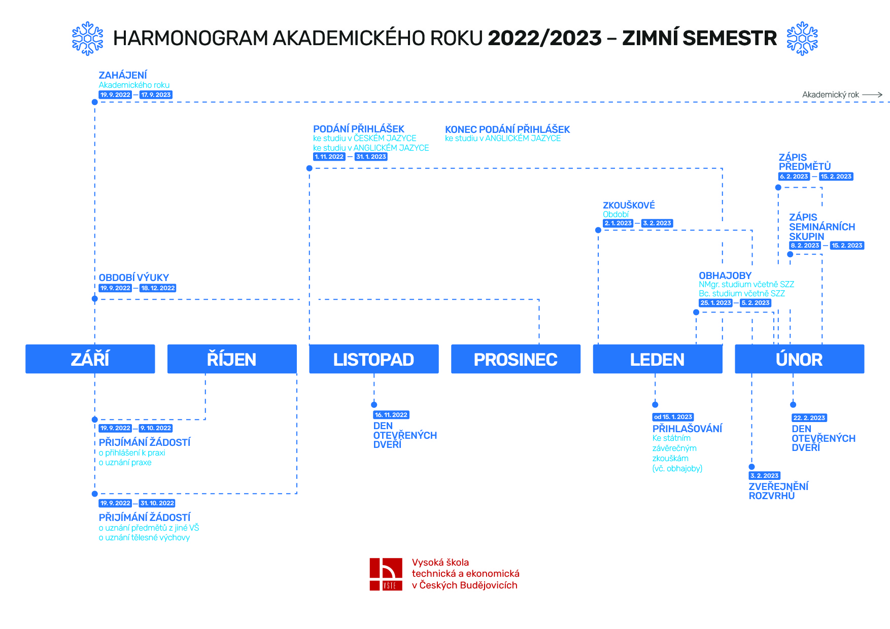 Harmonogram AR 2022/2023 - zimní semestr